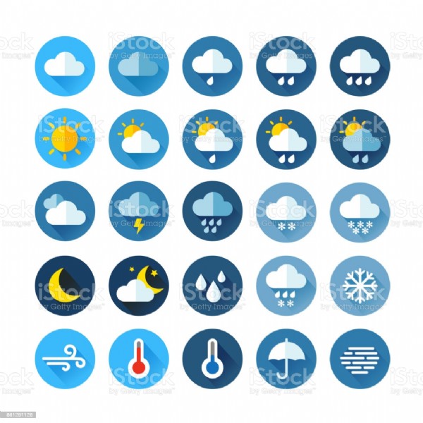 Bugün Hava Nasıl Olacak? 28 Ocak Hava Durumu